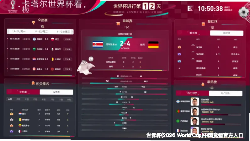 专业赔率数据分析，精准覆盖全球主流赛事
