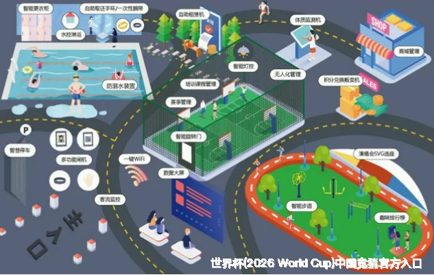 预测模型与算法