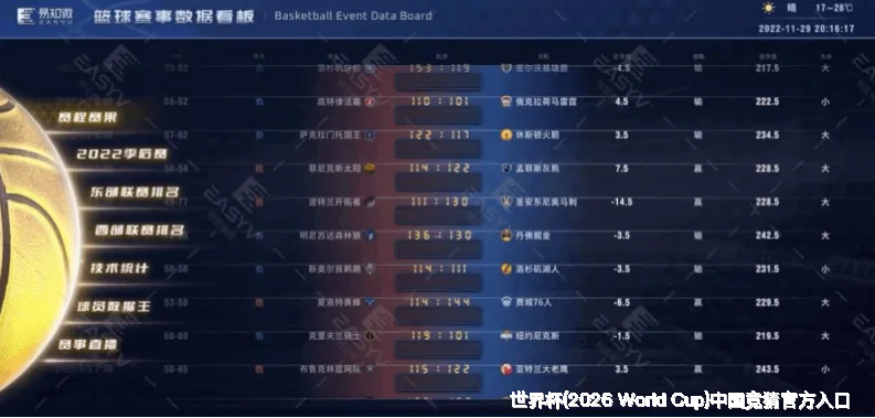 使用方法与注意事项